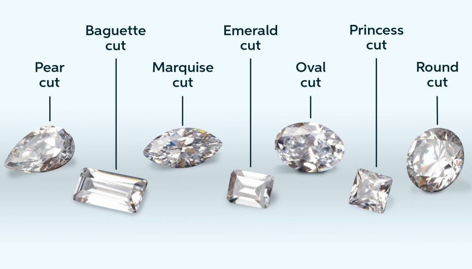 tailles de diamant